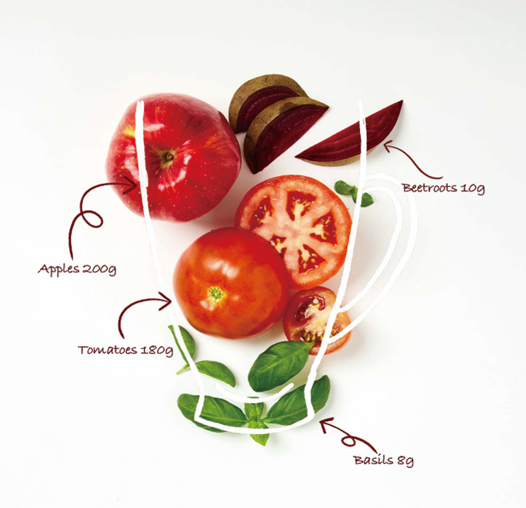 Illustration of apples, tomatoes, beetroot, and basil with labeled amounts