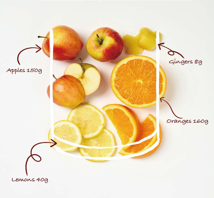 Illustration of apples, oranges, lemons, and ginger with labeled amounts