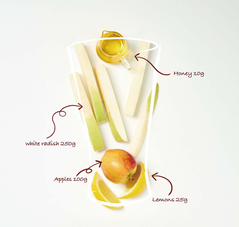 Illustration of white radish, apples, lemon, and honey with labeled amounts