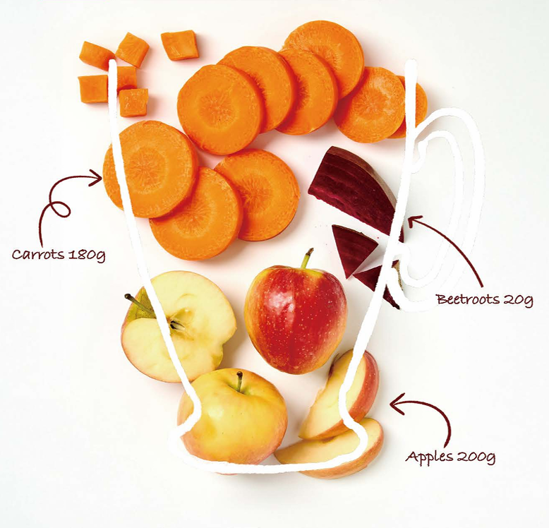 Illustration of carrots, apples, and beetroot with labeled amounts