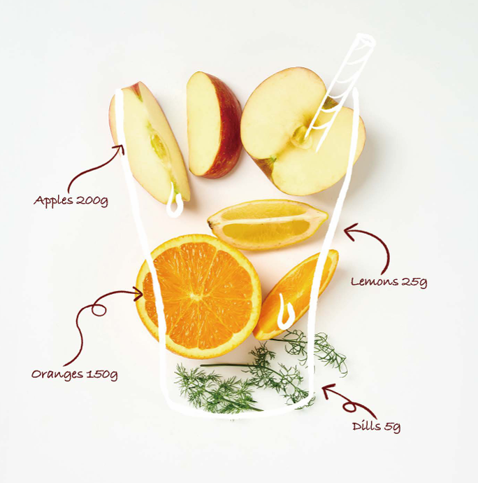 Illustration of apples, oranges, lemon, and dill with labeled amounts