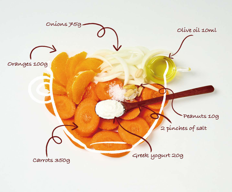 Illustration of oranges, carrots, onion, olive oil, peanuts, Greek yogurt, and salt with labeled amounts