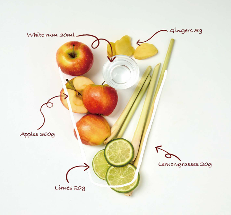 Illustration of apples, white rum, ginger, lemongrass, and limes with labeled amounts