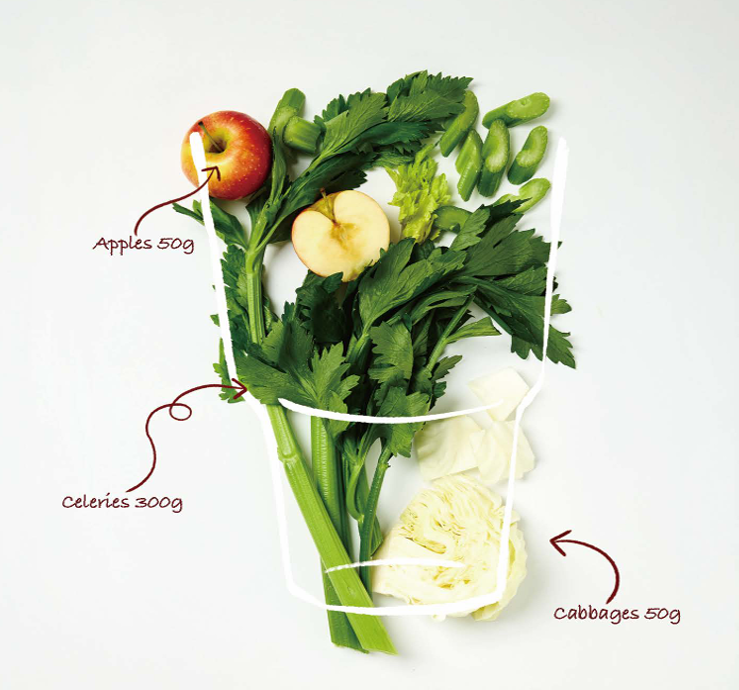 Illustration of apples, celery, and cabbage with labeled amounts