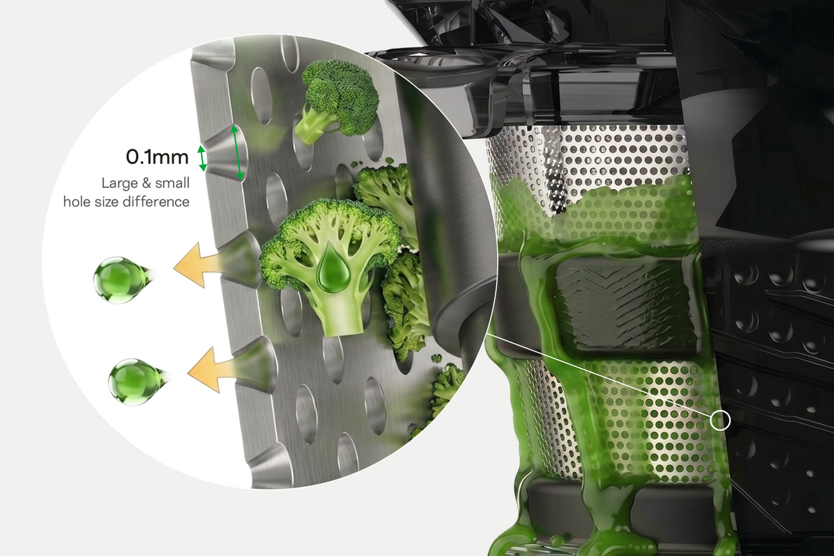 Huroms Dual Pore Technology: Die ultimative Verfeinerung