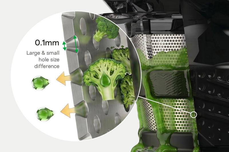 Huroms Dual Pore Technology: Die ultimative Verfeinerung
