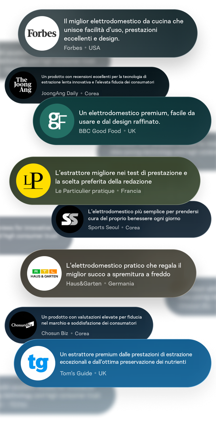 Una raccolta di recensioni positive di testate internazionali dal titolo L'estrattore di succo acclamato dai media internazionali. Include loghi e citazioni di Forbes (USA), BBC Good Food (Regno Unito), Haus & Garten (Germania), Tom's Guide (Regno Unito) e JoongAng Daily (Corea), che elogiano gli estrattori Hurom per prestazioni, design e conservazione dei nutrienti.